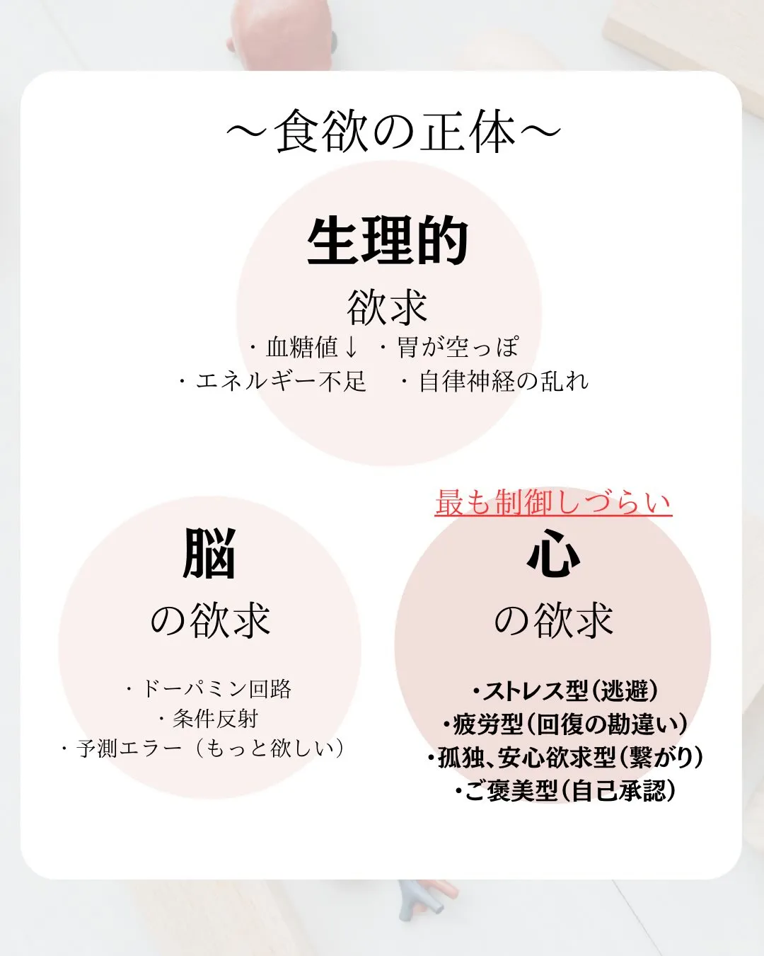 【ダイエットの挫折するタイミング】